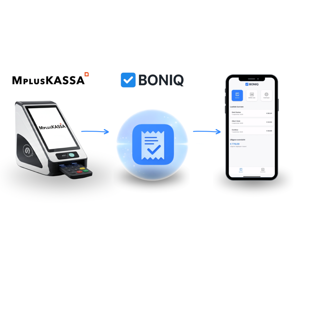 BONIQ