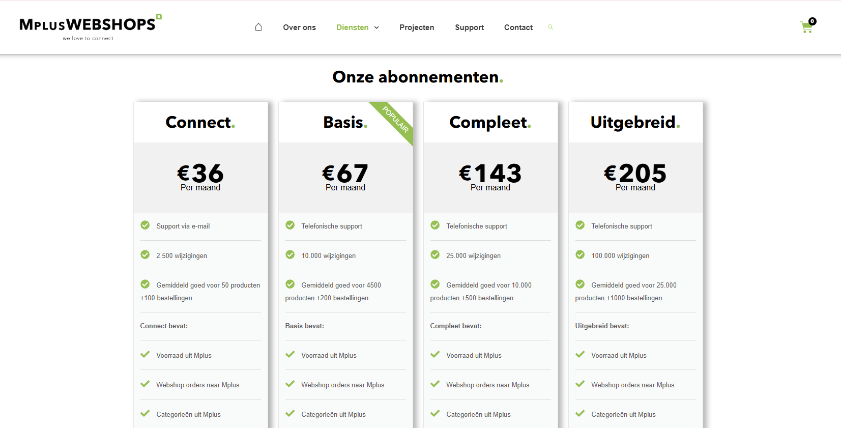 MplusWebshops WooCommerce koppeling